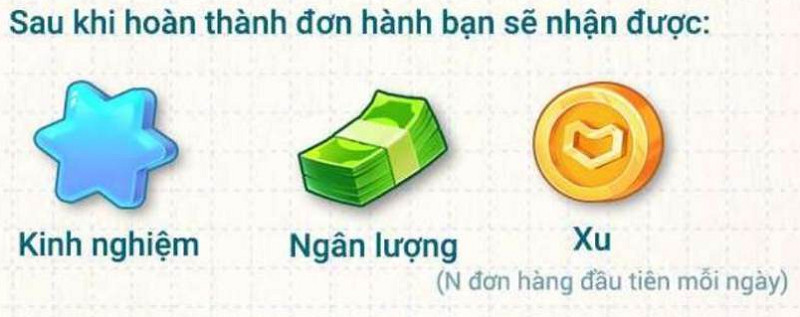 Giao diện hoàn thành đơn hàng trong Merge Boss Lazada